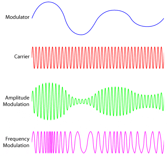 radio-waves-animated-full radio-waves-animated-full